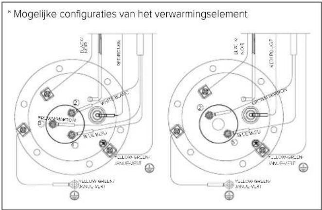 Atag Energion Nuos Plus 250 - Identificatie van het apparaat - 4