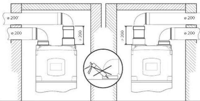 Atag Energion Nuos Plus 250 - WARNING! - 5