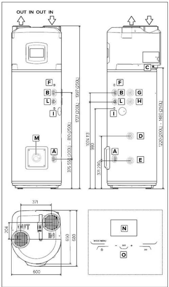 Atag Energion Nuos Plus 250 - Identificatie van het apparaat - 1
