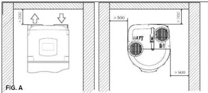 Atag Energion Nuos Plus 250 - OPGELET! - 5