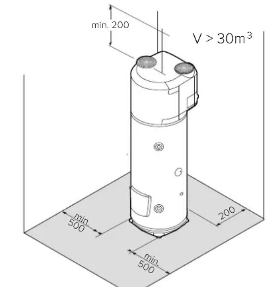 Atag Energion Nuos Plus 250 - Emplacement du produit - 1