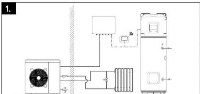 Atag Energion Nuos Plus 250 - BUS-ANSCHLUSS - 2