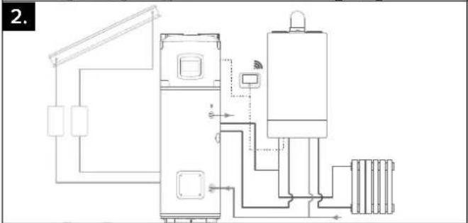 Atag Energion Nuos Plus 250 - Heat pump water heater in pre-heating of combined heating generator (boiler or combi hybrid). - 2