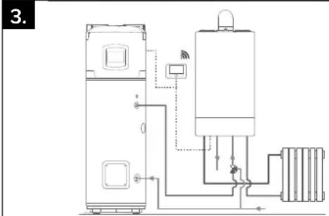 Atag Energion Nuos Plus 250 - - SYSTEM = YES Cascade = YES - 4