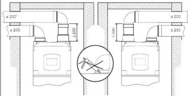 Atag Energion Nuos Plus 250 - Attention! - 8