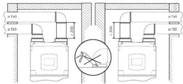 Atag Energion Nuos Plus 250 - WARNING! - 3