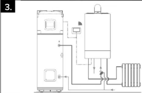 Atag Energion Nuos Plus 250 - TYPOLOGIES D'INSTALLATION AVEC D'AUTRES GÉNÉRATEURS THERMIQUES - 1