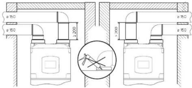 Atag Energion Nuos Plus 250 - ACHTUNG: Verwenden Sie keine externen Gitter, die zu einem hohen Druckabfall führen können, wie z. B. Insektenschutzgitter. - 8