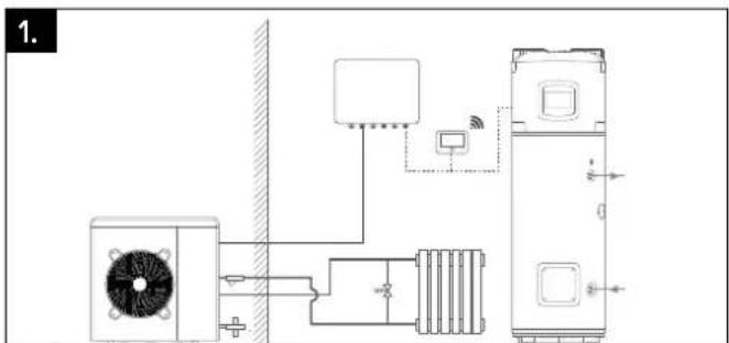 Atag Energion Nuos Plus 250 - Heat pump water heater in pre-heating of combined heating generator (boiler or combi hybrid). - 1