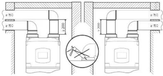 Atag Energion Nuos Plus 250 - Attention! - 6
