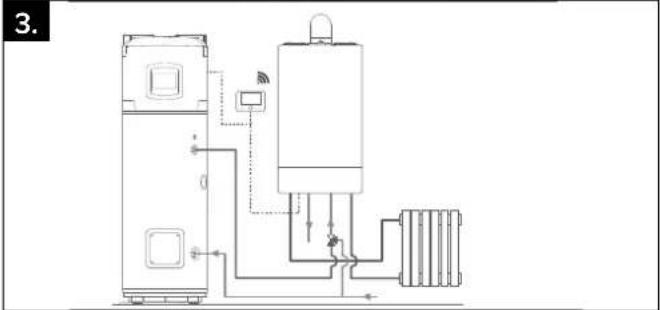 Atag Energion Nuos Plus 250 - Heat pump water heater in pre-heating of combined heating generator (boiler or combi hybrid). - 3