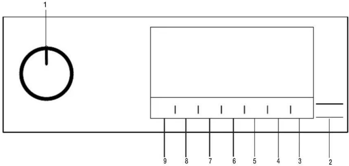BEKO DS 7436 RX1C - Panneau de commande - 1