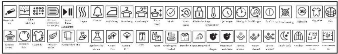 BEKO DS 7436 RX1C - Symbolen - 1