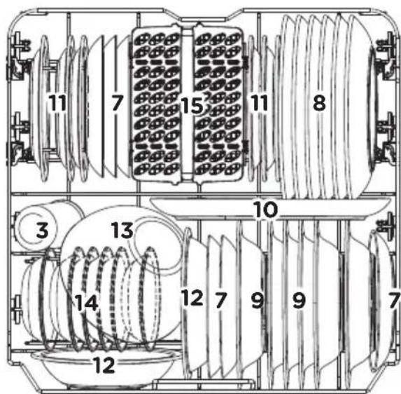 OK ODW 4531 E BI - Plan zum Einlagen von Geschirr - 2