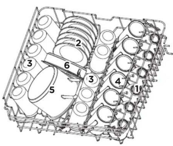 OK ODW 4531 E BI - Basket loading plan - 1