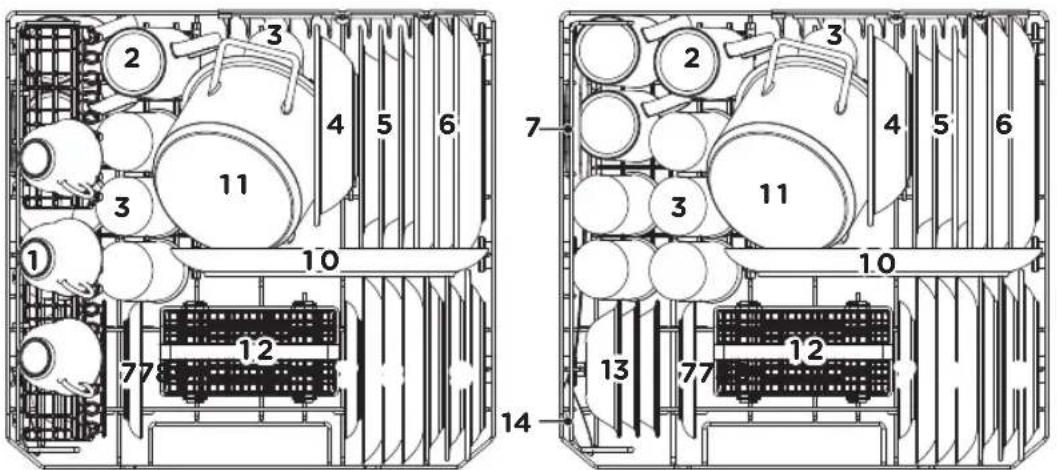 Technical diagram of a dual-chamber electrical enclosure with numbered components and wiring layout