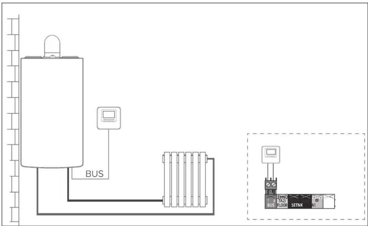 Atag Cube - regolazioni tecniche - 1