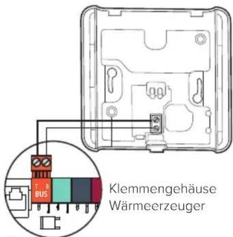 Atag Cube - Stromanschluss an den Wärmeerzeuger. ZUR VERMEIDUNG VON INTERFERENZEN VERWENDEN SIE EIN GESCHIRM-TES KABEL ODER EIN TELEFONKABEL. - 4