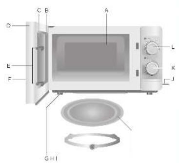 Labeled diagram of a microwave oven with parts marked A through L and a circular base labeled GHI.