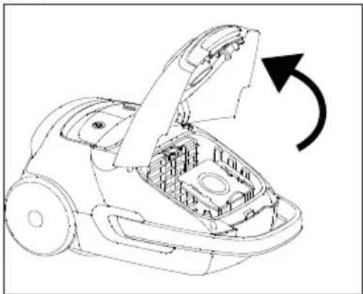 BEKO VCC 6480 T - Changement du sac à poussière - 1