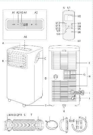 OK OAC 2222 - 4