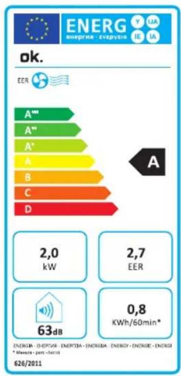 OK OAC 7020 W CH - DONNÉES TECHNIQUES - 3
