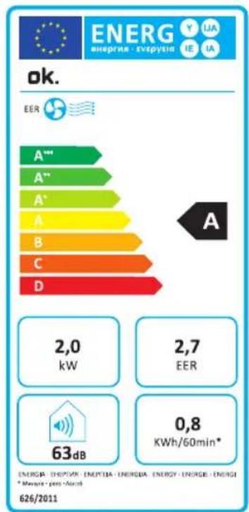 OK OAC 7020 W CH - ΑΠΑΙΤΗΣΕΙΣ ΠΛΗΡΟΦΟΡΙΩΝ - 3
