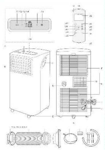 OK OAC 7020 W CH - 2