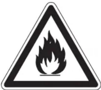 OK OAC 7020 W CH - Nota sobre gases não fluorados - 1