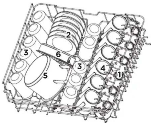 OK ODW 6031 E BI - Plan zum Einlagen von Geschirr - 1