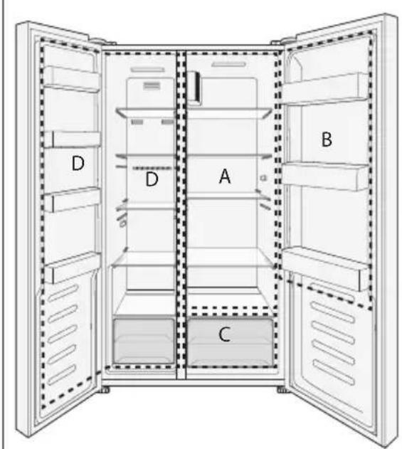 OK ODD 111 E NF - Conservazione di alimenti e bevande - 1