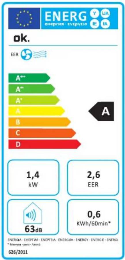 OK OAC 520 CH - INFORMATION REquIREMEnTS - 2