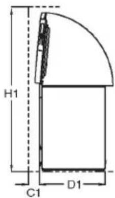 H1 C1 D1
