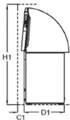 H1 C1 D1