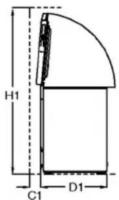 H1 C1 D1