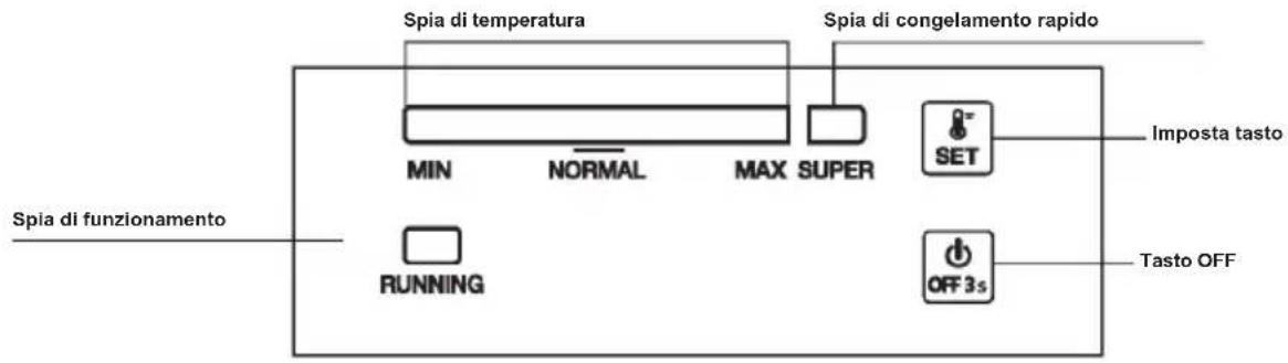BEKO CF100WN - Impostazione della temperatura - 1