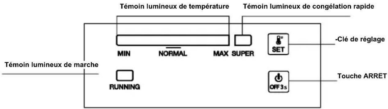 BEKO CF100WN - Réglage de température - 1