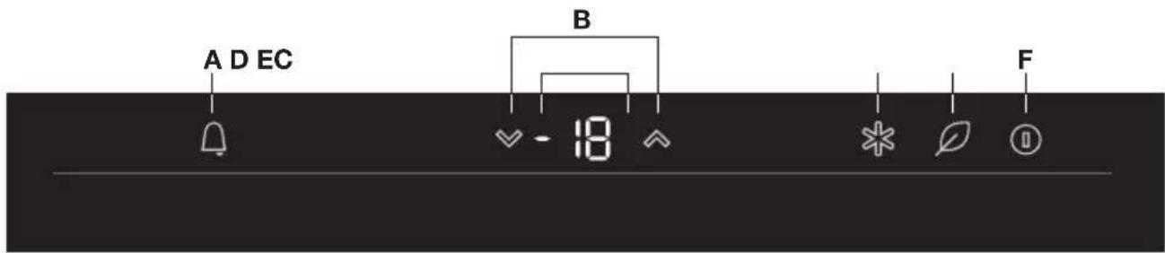 Atag KD85140CD - Control panel - 2