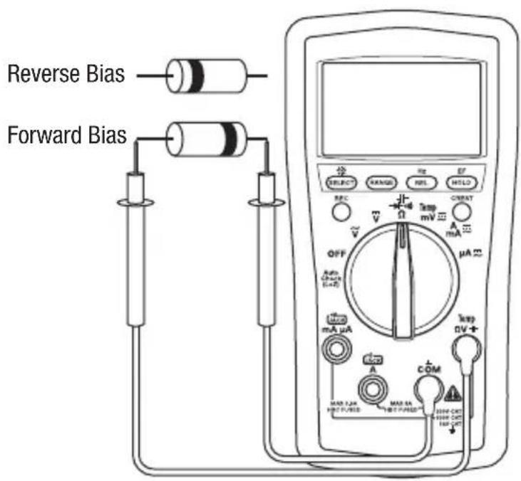 GREENLEE DM200A - Typical Measurements - 4