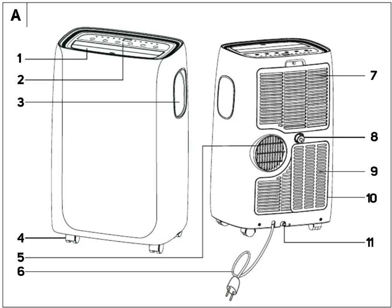 SENCOR SAC MT9031C - 2