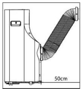 Tomado TMA7000B - COLOCACION DEL EQUIPO DE AIRE ACONDICIONADO - 2