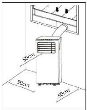Tomado TMA7000B - Placement du climatiseur - 1