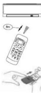 Tomado TMA7000B - Autres fonctions - 1
