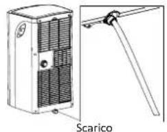 Tomado TMA7000B - SCARICO DELL'ACQUA DI CONDENSA - 2
