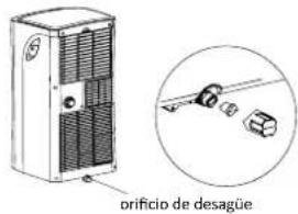 Tomado TMA7000B - EVACUACION DE CONDENSADOS - 1