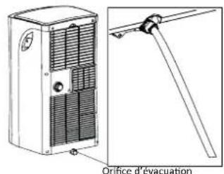 Tomado TMA7000B - Évacuation de la condensation - 2