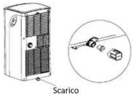 Tomado TMA7000B - SCARICO DELL'ACQUA DI CONDENSA - 1