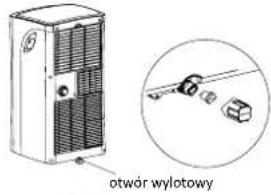 Tomado TMA7000B - ODPLYW SKROPLIN - 1