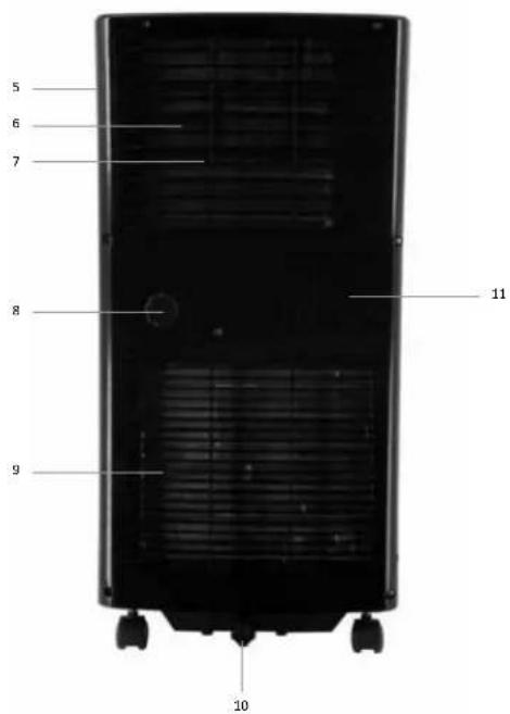 Tomado TMA7000B - PRODUKTBESCHREIBUNG - 2