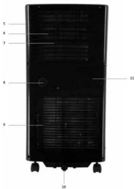Tomado TMA7000B - Description du produit - 1